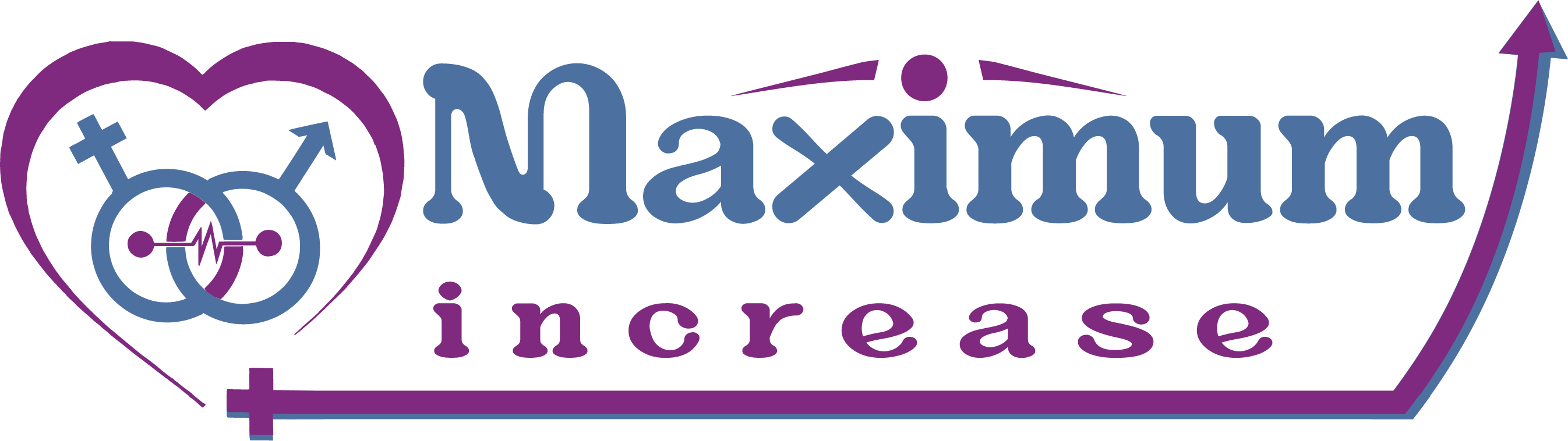 Maximum Increase