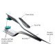 Penile Vibratory Stimulation Using the Viberect in Men Erectile Dysfunction Penile Vibratory Stimulation Using the Viberect in Men Erectile Dysfunction